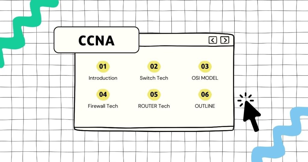 types of Internet Protocol