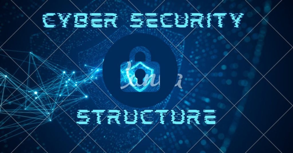 cyber security course structure